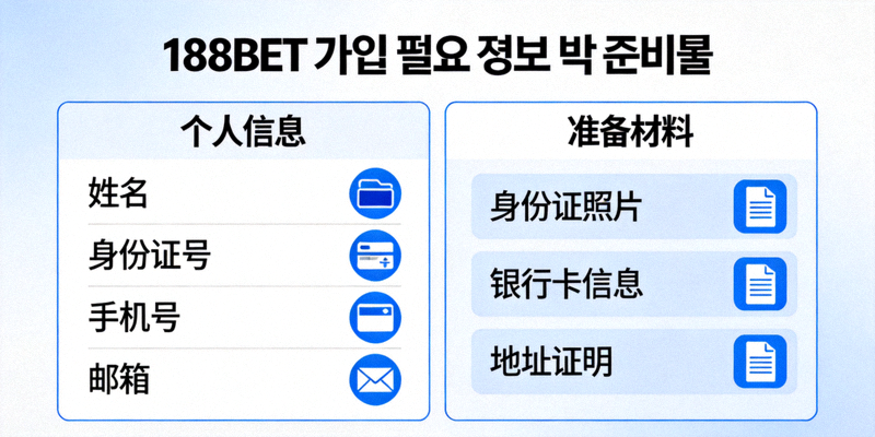 188BET 가입을 위해 필요한 개인 정보와 준비물을 보여주는 개념 이미지