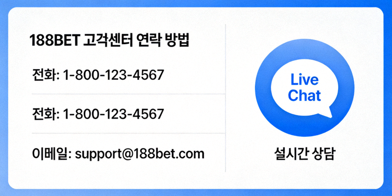 188BET 고객센터 연락 방법과 라이브 채팅 아이콘